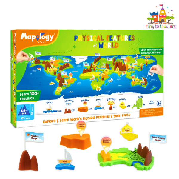 Mopology World Physical Map: Explore the Globe
