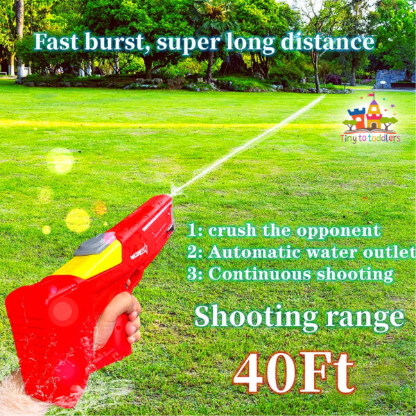 HydroStorm: Electric Water Gun with Auto-Fire - Image 4