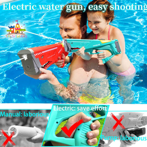 HydroStorm: Electric Water Gun with Auto-Fire - Image 3