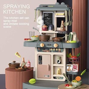 Model kitchen set